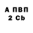 Alpha PVP СК КРИС Eleanor Goodricke